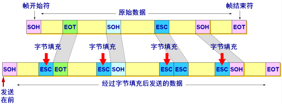 image-20211022154412696