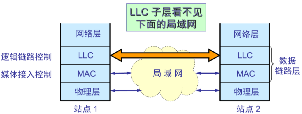 image-20211023204653797