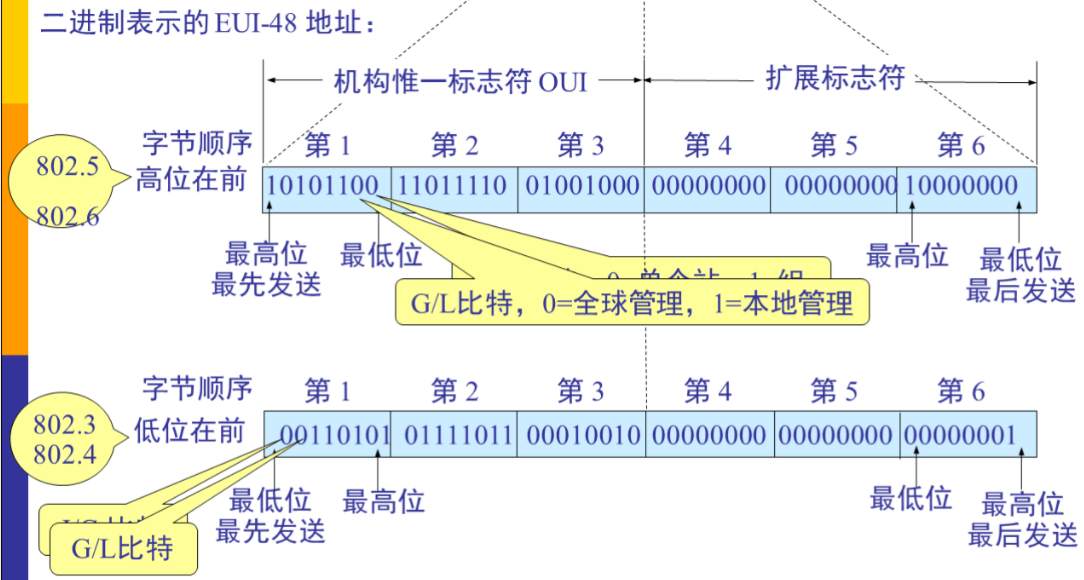 image-20211126152642988