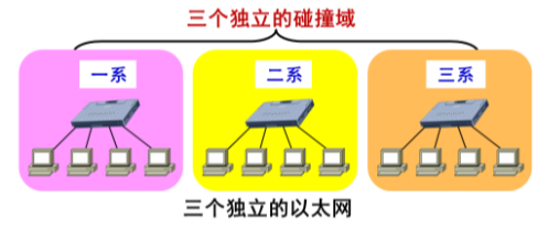 image-20211127113622248