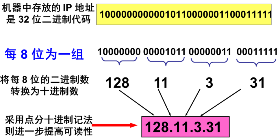 image-20211127205514985
