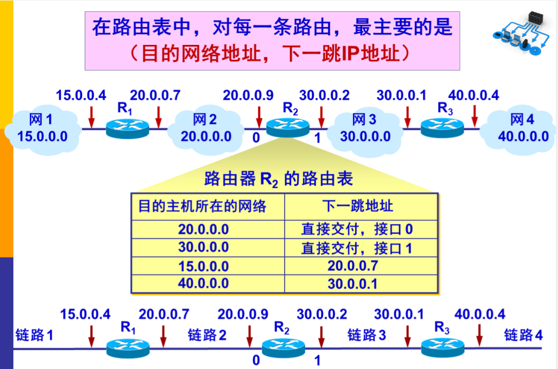image-20211129191306577