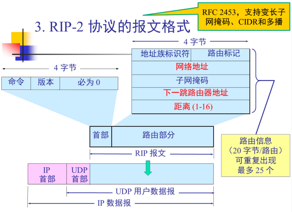 image-20211130210313548