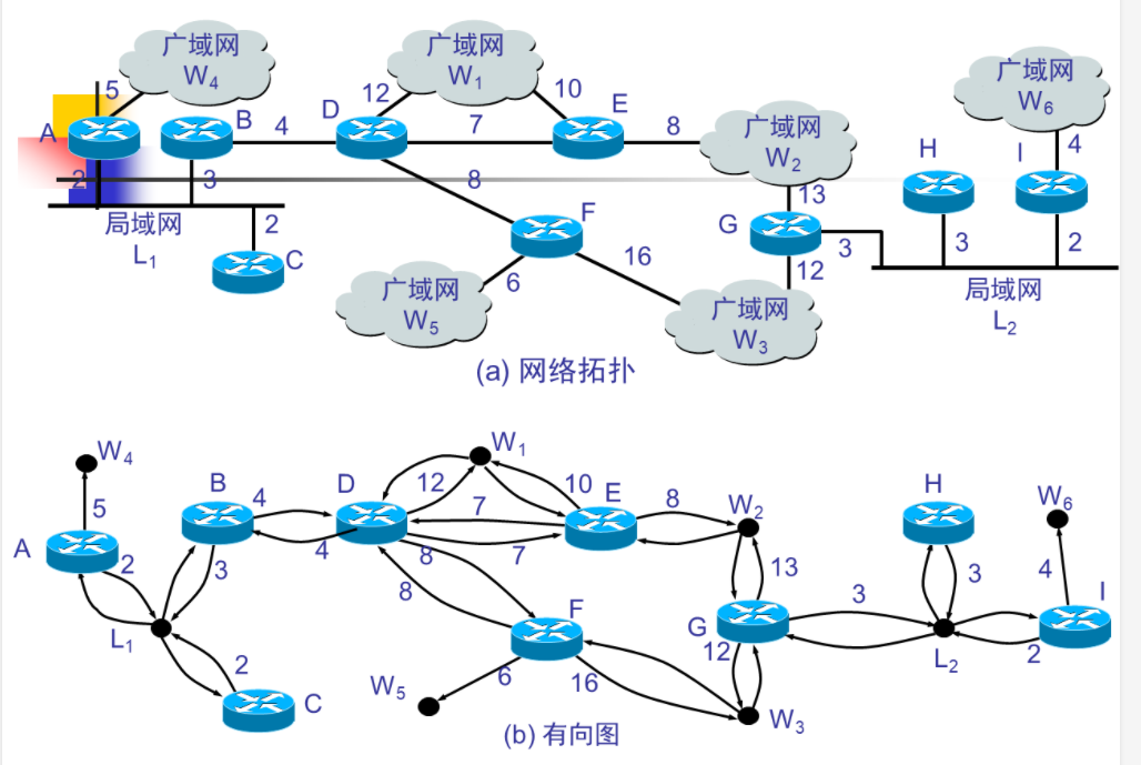image-20211202172339198