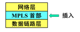 image-20211204214303656